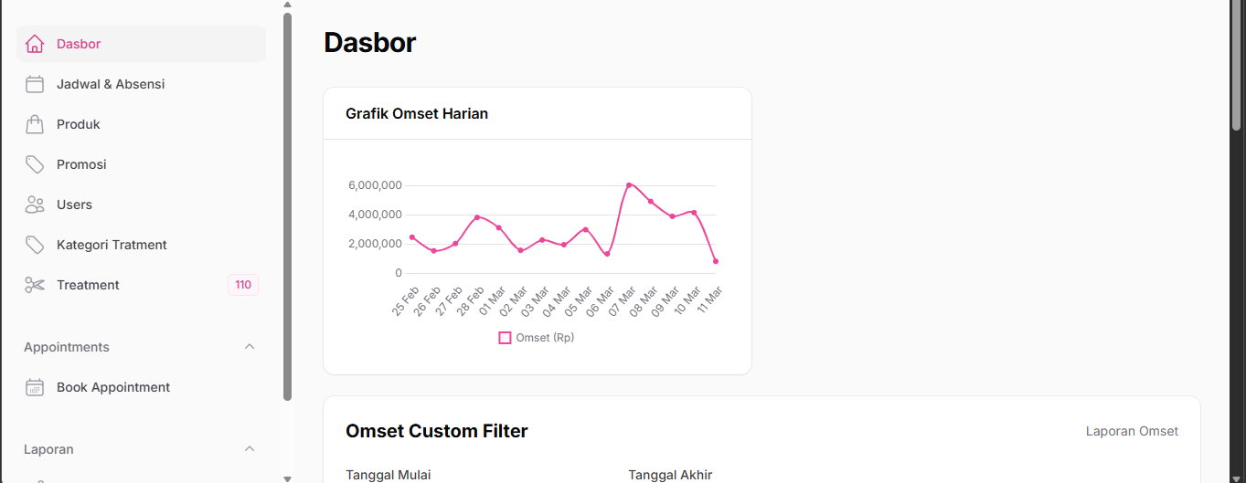 Salon & Employee Management System - Beauty - 1